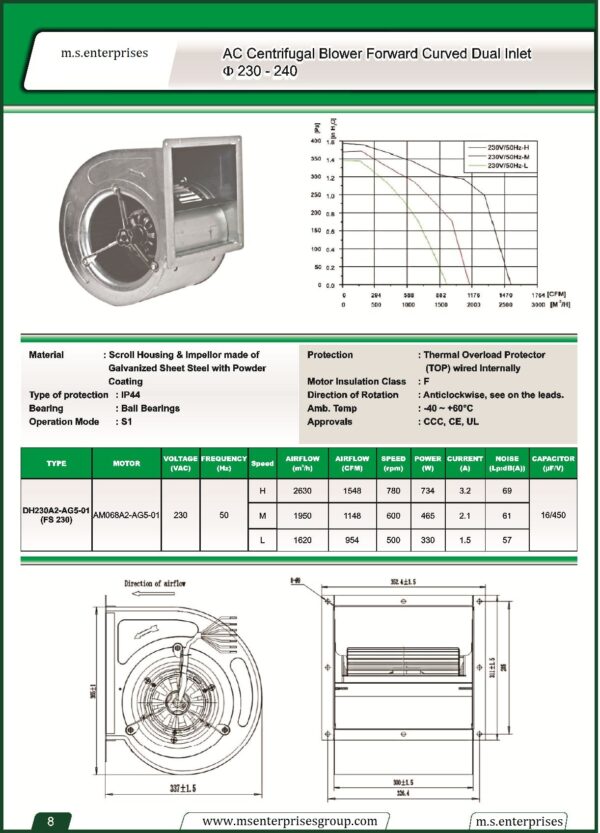 DH230A2-AG5-01 FS230 centrifugal blower fans Forward curved Dual Inlet fs230 make fans-tech