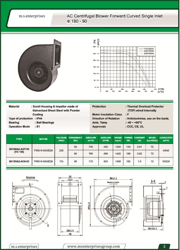 SH180A2-AGT-03 FD180 FD180 centrifugal blower fans Forward curved Single Inlet FD180 make fans-tech