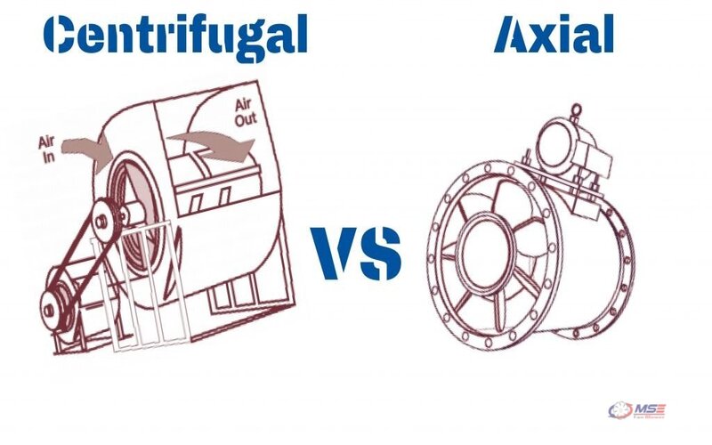 Difference between Axial and centrifugal fans